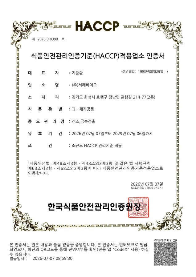 HACCP certificate — processed goods